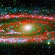 Welcome to your blog